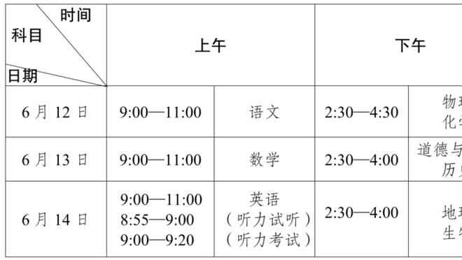 凯恩搬进新家，酒店“痛失”百万级住客？