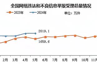 比尔谈扭伤：今天感觉好多了 希望能在两周内回归